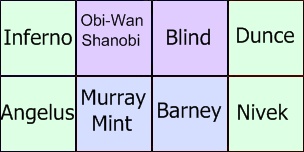 DunceLAN 2 Seating Plan